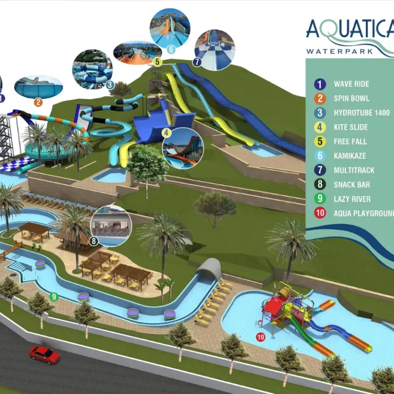 Aquapark Kos - Kardamena - waterpark kaart